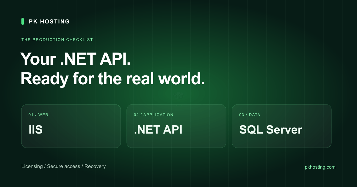 Production Windows API planning: IIS, .NET API and SQL Server, with licensing, access and backup checks